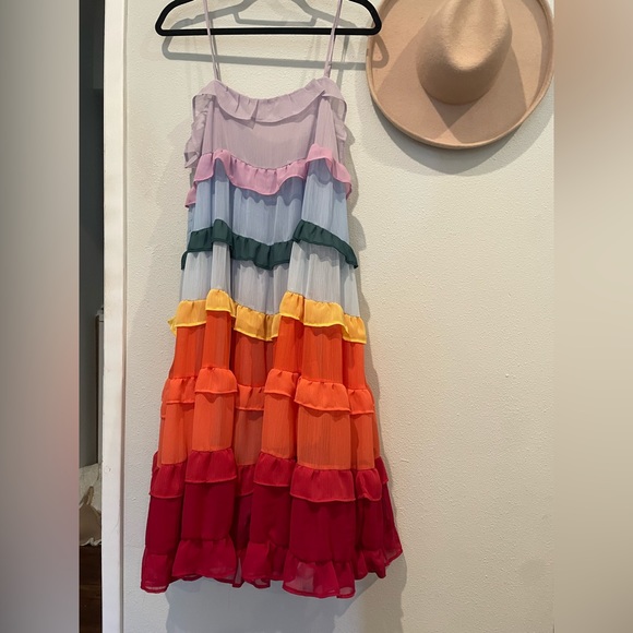 If summer were a dress - Picture 2 of 3